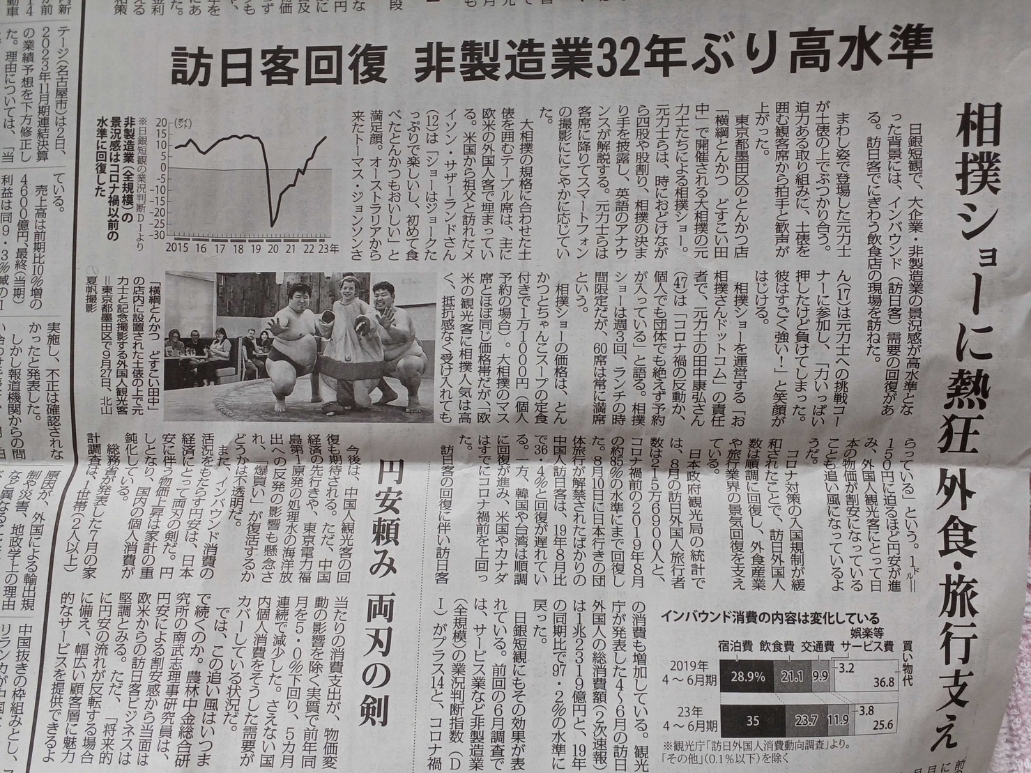 投稿についてもっと詳しく 先日、毎日新聞で紹介されました！